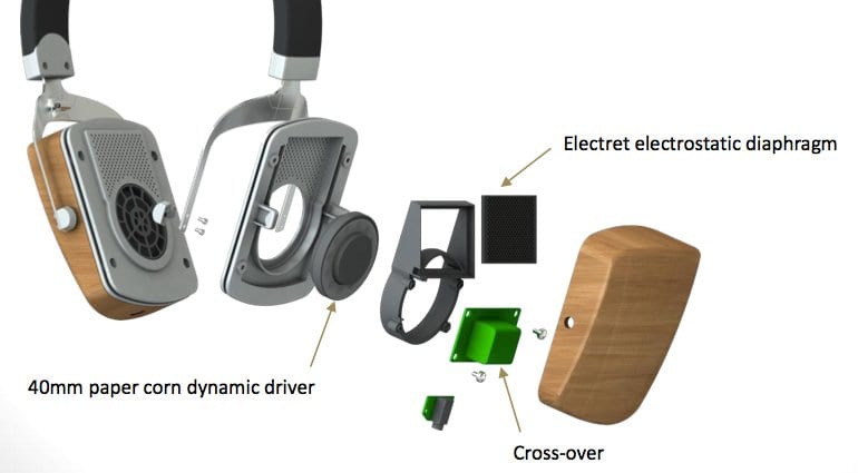Upcoming Electrostatz-based heaphone range exclusive! - gearnews.com